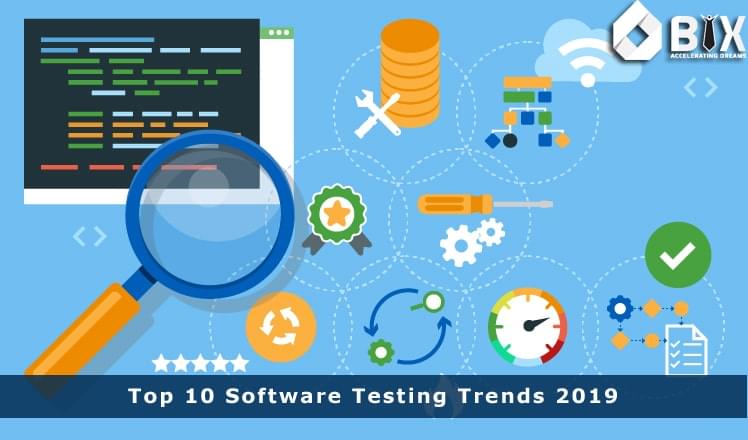 top 10 Software Testing Trends 2019 